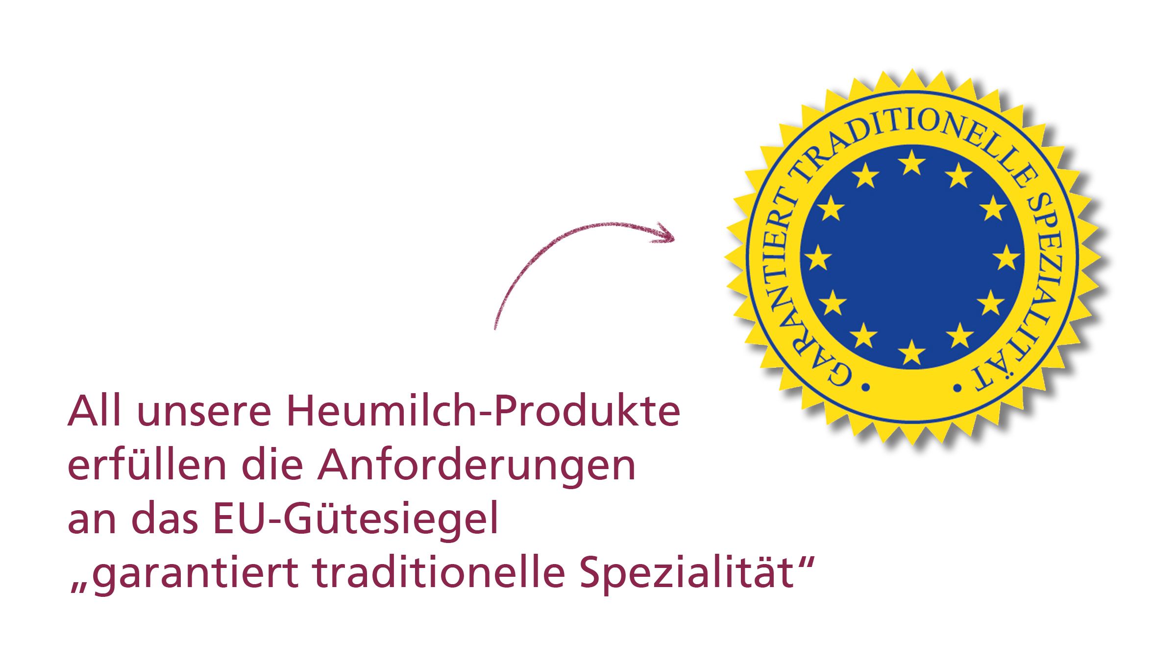 EU-Gütesiegel für "Garantiert traditionelle Spezialität" mit Hinweistext: "All unsere Heumilch-Produkte erfüllen die Anforderungen an das EU-Gütesiegel 'garantiert traditionelle Spezialität'"