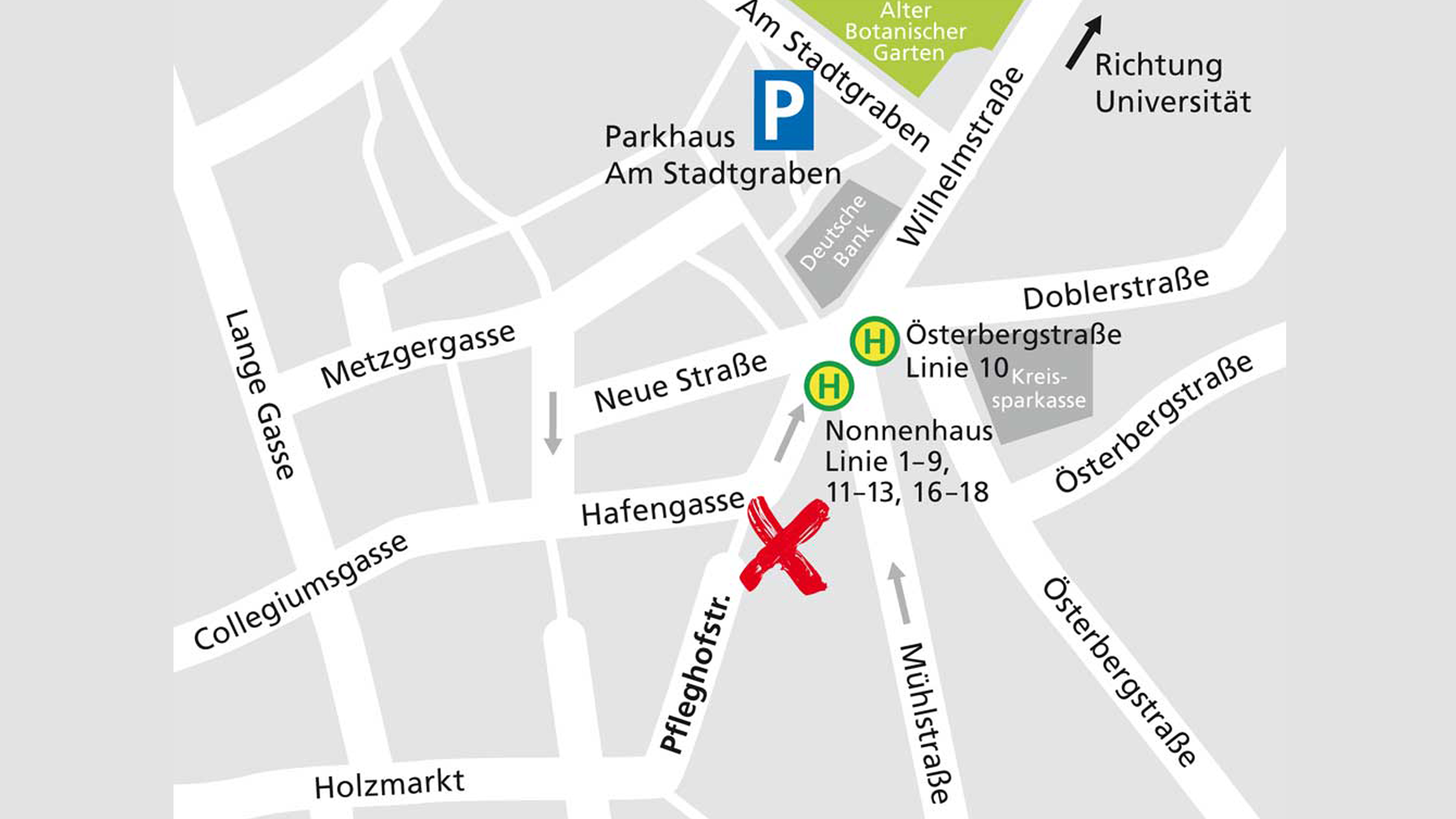 Lageplan des Alnatura Super Natur Marktes in Tübingen