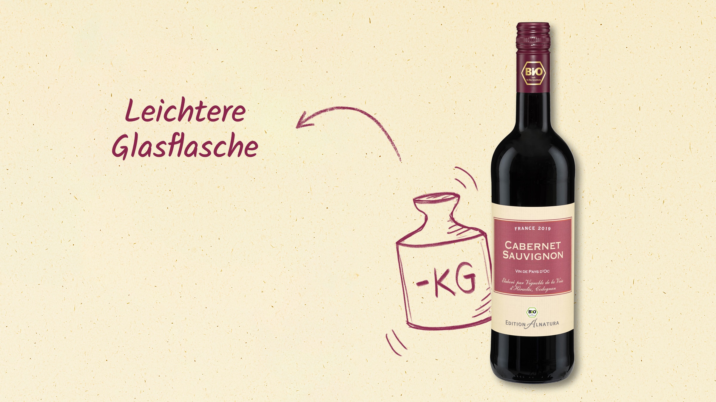 Wein in leichteren Glasflaschen – Optimierte Verpackung von Alnatura Produkten