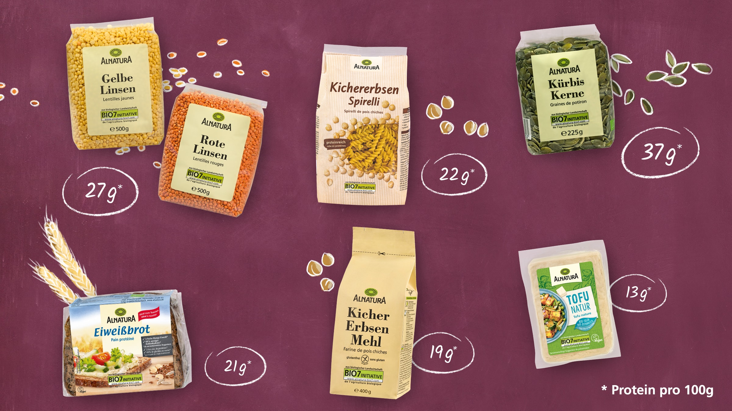 Alnatura Bio-Produkte mit Proteinen