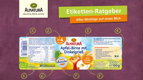 Alnatura Etikettenratgeber – alles Wichtige auf einen Blick