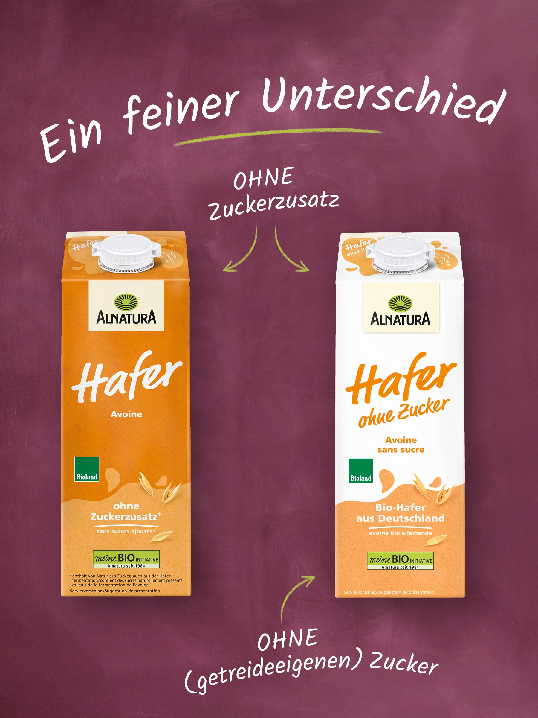 Das Bild zeigt eine Gegenüberstellung von zwei verschiedenen Haferdrinks der Marke Alnatura. Beide Packungen sind mit dem Hinweis "OHNE Zuckerzusatz" versehen. Die eine Packung ist orange und trägt den Titel "Hafer", während die andere Packung weiß ist und den Titel "Hafer ohne Zucker" hat. Unterhalb der weißen Packung steht der zusätzliche Hinweis "OHNE (getreideeigenen) Zucker". Das Bild scheint also darauf abzuzielen, den Unterschied zwischen Haferdrinks ohne Zuckerzusatz und solchen ohne jeglichen Zucker, einschließlich des natürlichen Getreidezuckers, hervorzuheben.