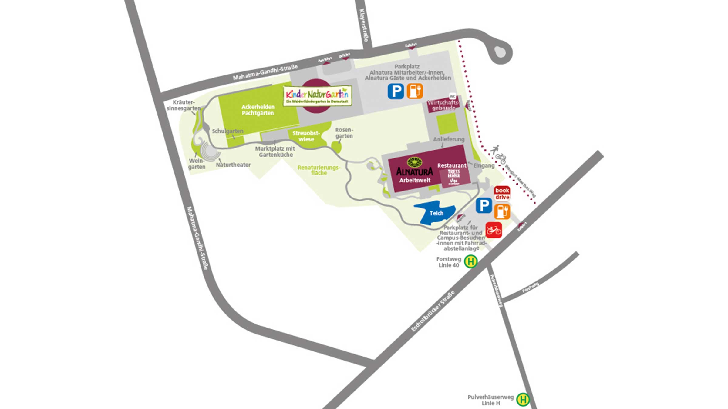 Das Bild zeigt einen Lageplan des Alnatura-Geländes in Darmstadt.  Der Plan zeigt verschiedene Bereiche, wie den Kindergarten, Gärten, den Parkplatz, das Restaurant und die Arbeitswelt von Alnatura.  Es sind Wege und die Zufahrt eingezeichnet, mit Markierungen für Parkplätze und Fahrradabstellplätze.  Auch Bushaltestellen sind vermerkt.